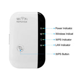 Wireless Network Repeater Wifi Signal Amplifier