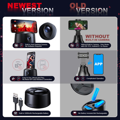 Auto-Face Tracking Camera Mount 360 Degree